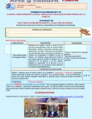 Experiencia de aprendizaje. Actividad N° 38 Evaluamos nuestro botellofono y la ejecución de sonidos