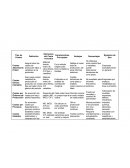 Contabilidad. Tipo de costeo