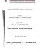 Cuadro comparativo Rutas de la investigación