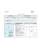 Plan de clase 2 - Taller N°1 Aplicar la metodología de reporte de un accidente de trabajo
