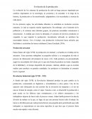 Evolución de la producción