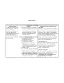Ejemplo de fundamentos base para el diseño de un proyecto educativo