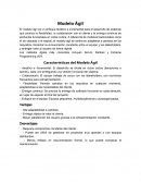 Fases del Modelo Ágil (Usando Scrum como ejemplo)
