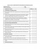 Pauta de cotejo: administración de medicamento vía intramuscular (IM)