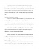 Metales, cerámicos, polímeros y compuestos: clasificación estructural y propiedades de los materiales de ingeniería