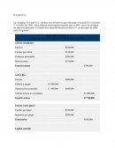 Planificación financiera y presupuestal: Caso D-Lantal S.A