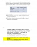 Ejercico de analisis de estados financieros