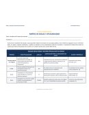 Guía para la identificación de formas empresariales y régimen tributario en el Perú
