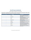 Top 50 IA para estudiantes