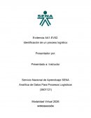 Identificación de un proceso logístico